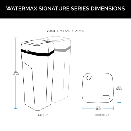 WaterMax dimensions