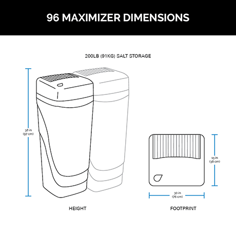 MAXIMIZER 96MM/6MM dimensions