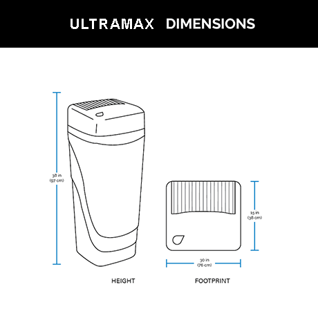 Ultramax dimensions